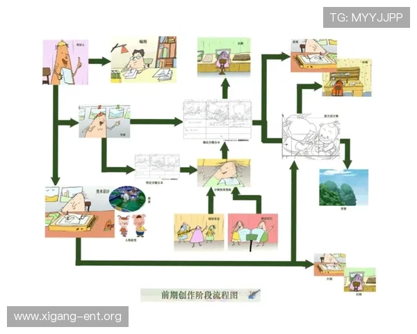 迈博真人动画制作流程揭秘从设计到呈现的每一个细节
